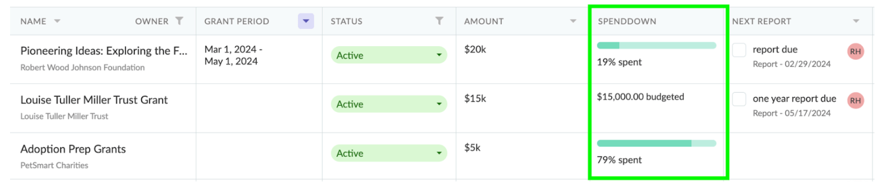 Instrumentl Grant Management